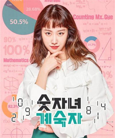 数字女季淑子集数:10评分:3.5为何那样,奉尚先生集数:20评分:4.